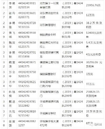 揭秘pos机区号4600背后的神秘之地——广东梅州