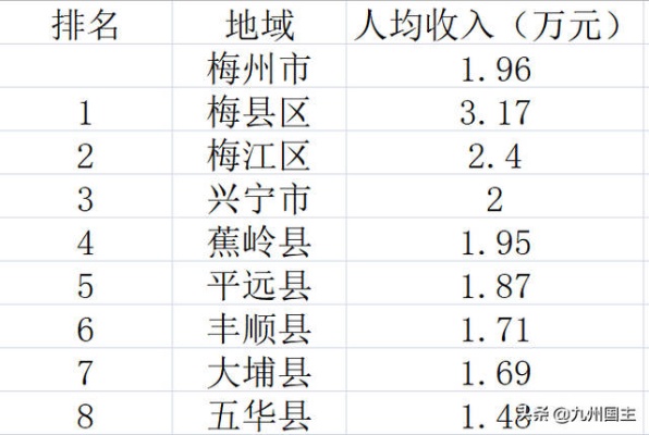 揭秘pos机区号4600背后的神秘之地——广东梅州