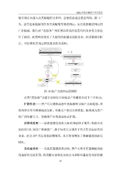 揭秘抖音月付套现黑产，如何安全合规地使用？