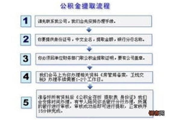 南京建行公积金取现全攻略，一次搞懂所有操作步骤和注意事项