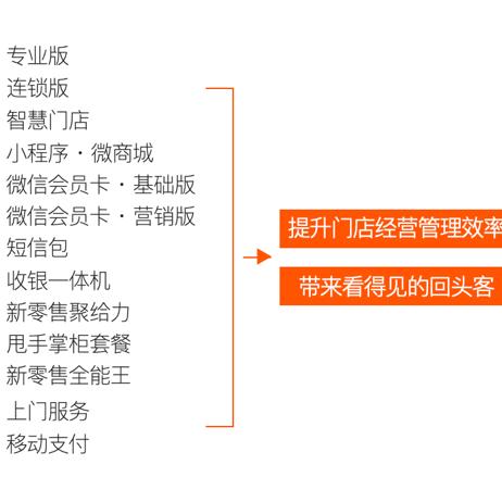 掌握POS机余额查询技巧，让您的生意更顺畅