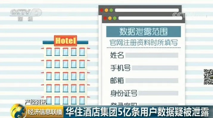 怎么去酒店查住房记录