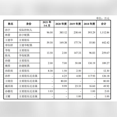 深圳离职医保取现政策解读与操作指南