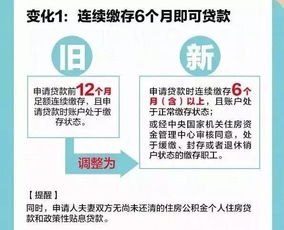 河南公积金快速取现指南