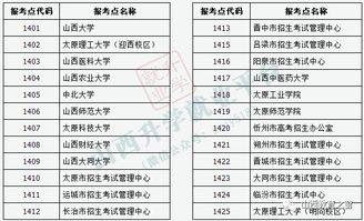 绵阳医保余额取现电话，查询、操作及注意事项