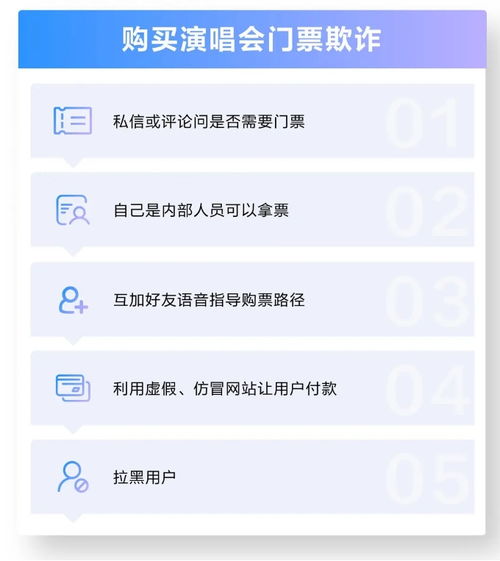 揭秘抖音月付，如何安全合规地套出金额？