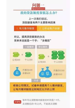 大理住房公积金取现指南