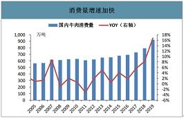 深圳龙岗抖音月付套出来，揭秘一种新型的金融套利手法