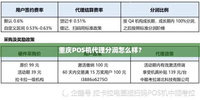 重庆POS机签约，寻找最适合您的解决方案和步骤指南