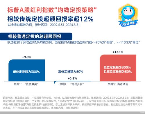 荆州医保余额取现额度，解决患者经济困境的新途径