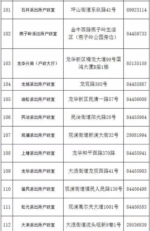 深圳医保异地取现指南