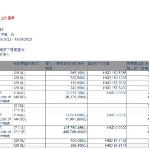 抖音月付套现风险大，理性使用才能避免损失