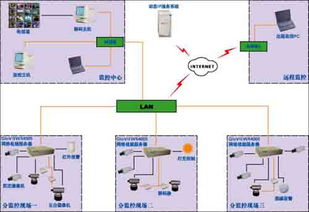 揭秘酒店监控记录，能否查看？有何用途？