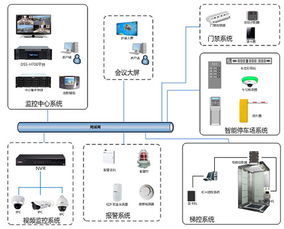 揭秘酒店监控记录，能否查看？有何用途？