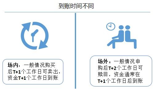 拉萨医保卡取现攻略一文带你了解拉萨市内各网点及操作流程