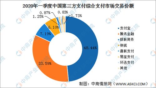 探究POS机资金转入去向，一次深度解析与理解