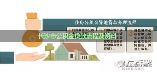 长沙公积金取现指南，一步步教你如何操作