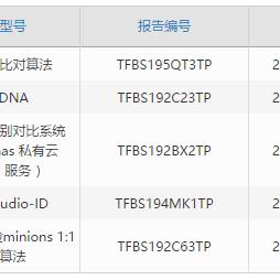 抖音月付套出来刷脸吗？揭秘抖音月付的真相