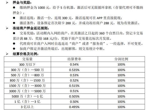 POS机押金纠纷，解决途径与重要性