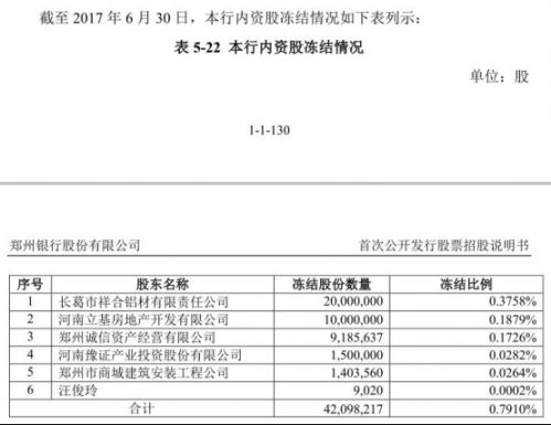 西安公积金取现比例调整，助力市民解决燃眉之急