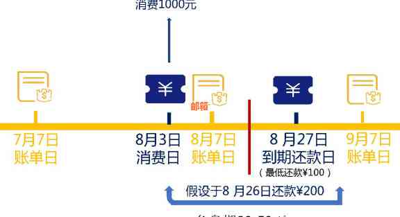 株洲医保取现到账攻略，详细步骤与注意事项一览