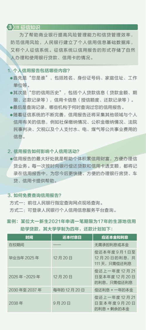 济南公积金取现还款指南