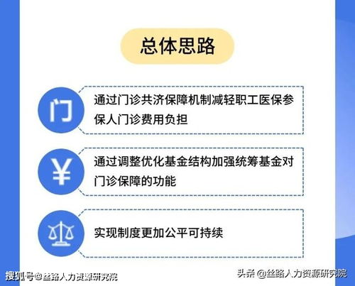 甘肃省医保怎么取现，一篇文章带你了解详细操作步骤