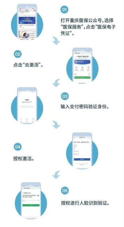 重庆刷医保卡取现指南
