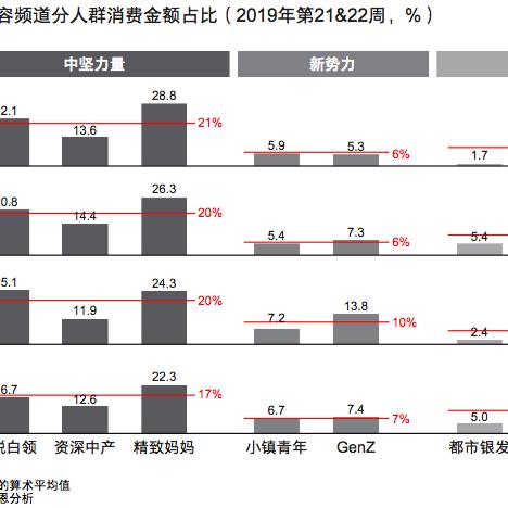 抖音月付套出来点数怎么算？详细攻略助你轻松掌握！