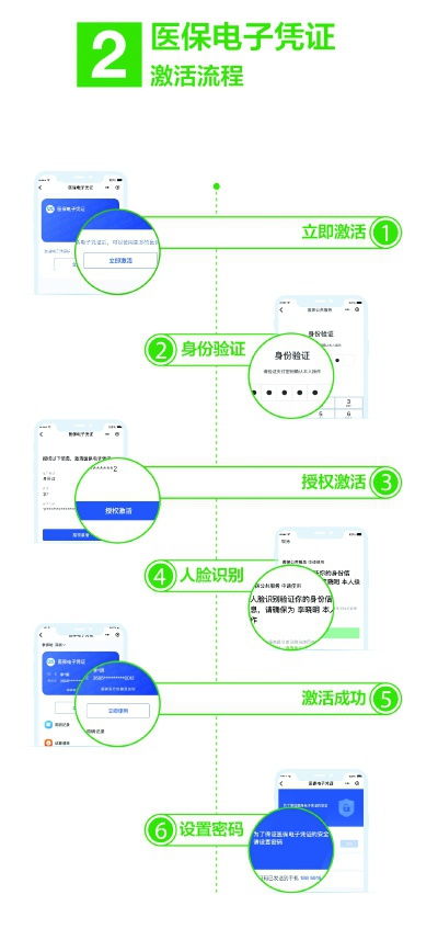 深圳医保取现，轻松实现微信支付