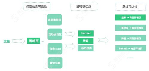 横峰地区POS机销售渠道及办理流程详解，助您轻松开店