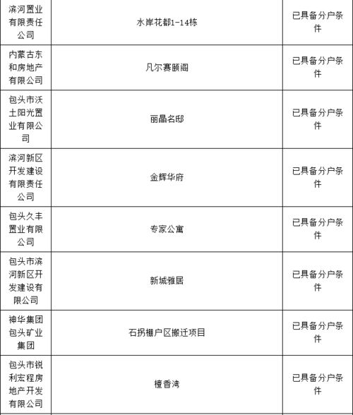 在青岛办理POS机的详细指南