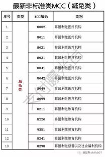 全面解析，寻找合适的POS机，理解标准费率与非标准费率的差异