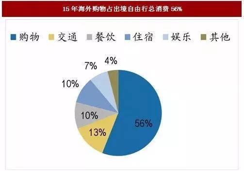 公积金的钱该不该取现，理性看待个人资金运用