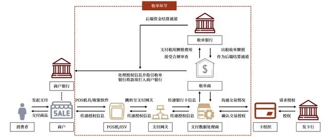 探索全球支付网络，在哪里购买美国POS机及其详细步骤分析