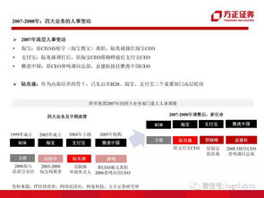 深度解析京东pos机退款流程全解析，让你轻松掌握退款奥秘！