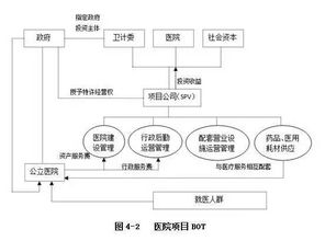 好医保到期后可以取现吗？一篇详解医保取现规则和操作流程的文章