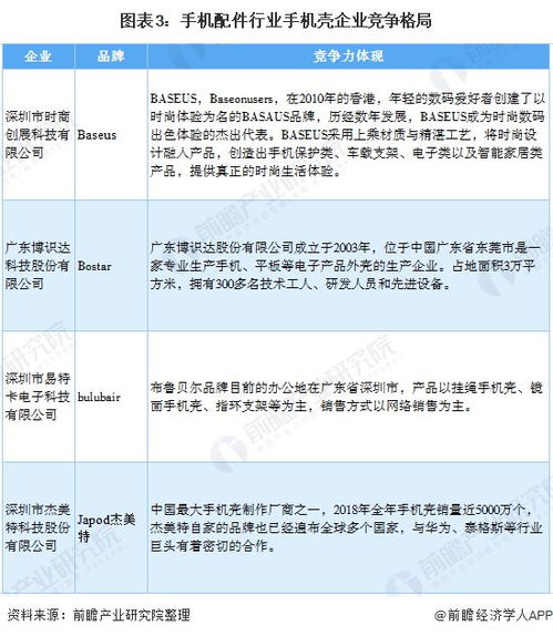 POS机安全认证的重要性与实施策略，保障消费者权益与商家利益