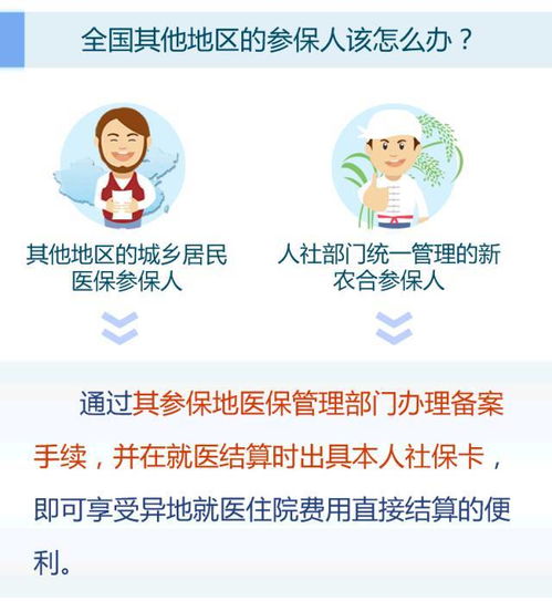 广州医保个人账户跨省取现，方便就医，保障民生