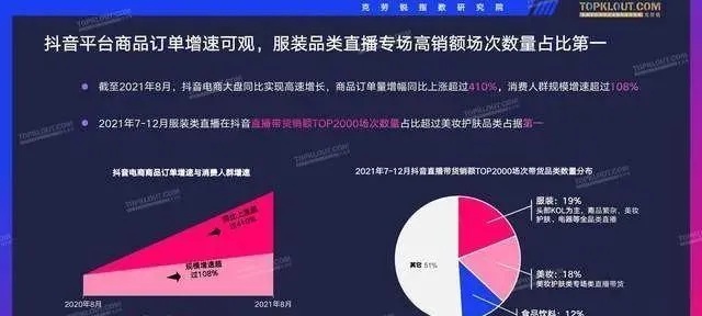 抖音月付购物攻略，如何以最低成本购买最划算商品？