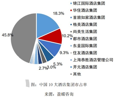 探索酒店购票记录，揭秘消费者行为与旅行习惯的新视角