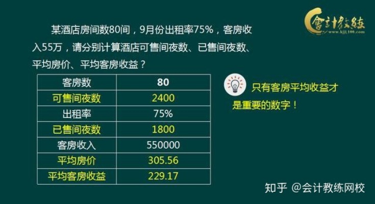 酒店收款记录管理与优化，确保财务合规与客户满意度双赢