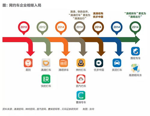 抖音月付套现时间周期揭秘，快速实现资金周转！