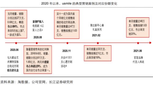 抖音月付套现时间周期揭秘，快速实现资金周转！