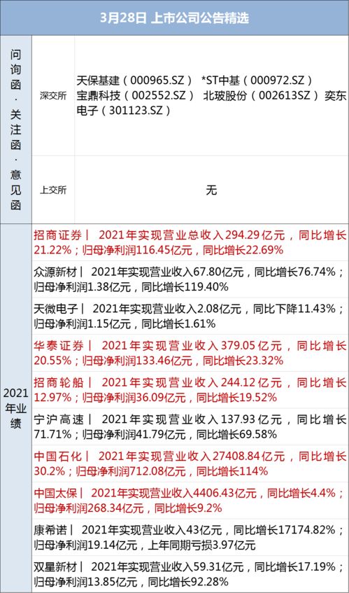 公积金第二次取现条件要求解析，如何合理利用公积金提高个人财务状况