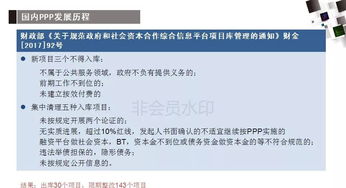 公积金第二次取现条件要求解析，如何合理利用公积金提高个人财务状况