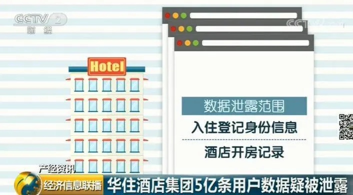 揭秘酒店记录查询，如何获取酒店客人信息？