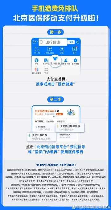 非京籍北京医保取现额度，政策解读与实际操作指南