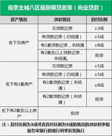 公积金取现利息，了解规则，合理规划财务