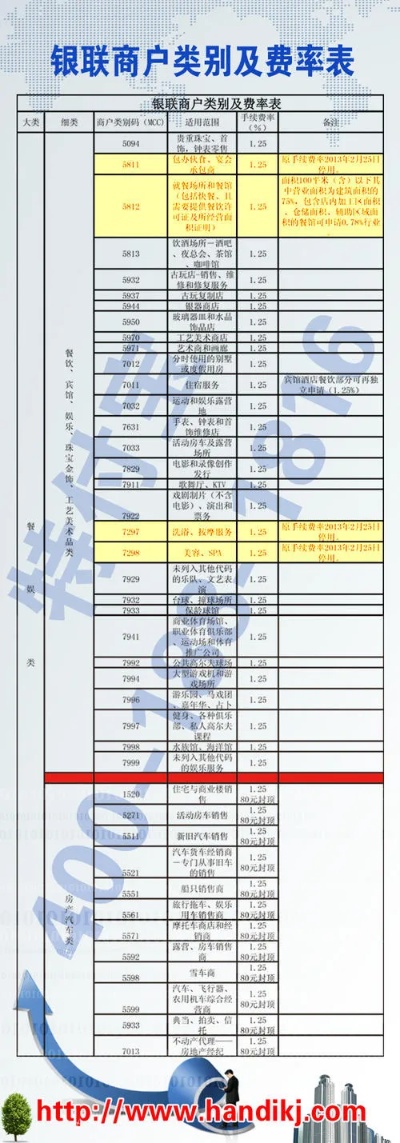 探索支付科技POS机结账明细查询全解析